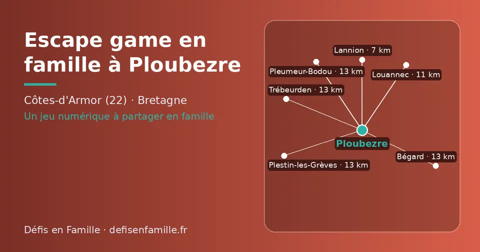 Carte schématique : Ploubezre et les communes voisines présentées sur ce site (Lannion, Louannec, Trébeurden, Bégard, Pleumeur-Bodou, Plestin-les-Grèves)