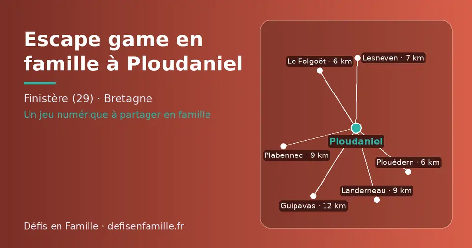 Carte schématique : Ploudaniel et les communes voisines présentées sur ce site (Plouédern, Le Folgoët, Lesneven, Landerneau, Plabennec, Guipavas)