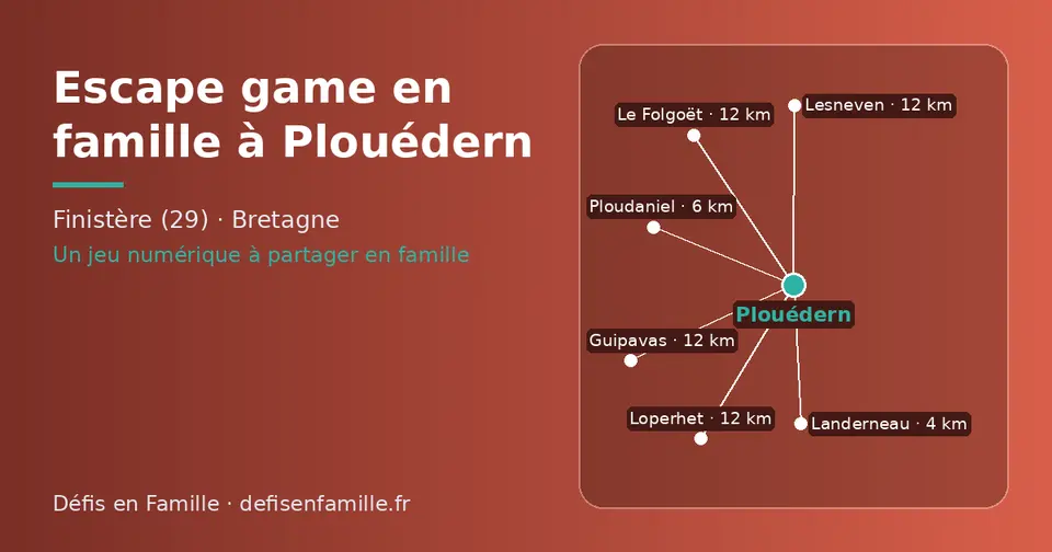 Carte schématique : Plouédern et les communes voisines présentées sur ce site (Landerneau, Ploudaniel, Lesneven, Guipavas, Le Folgoët, Loperhet)