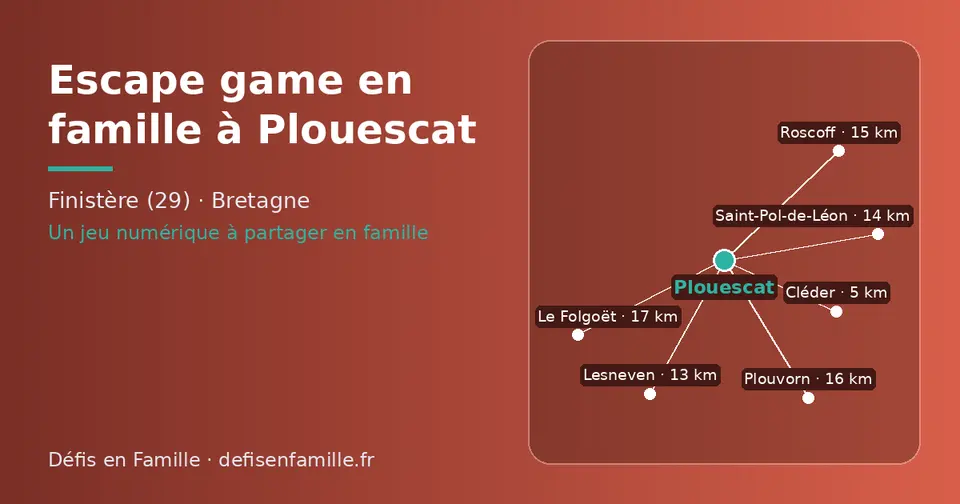 Carte schématique : Plouescat et les communes voisines présentées sur ce site (Cléder, Lesneven, Saint-Pol-de-Léon, Roscoff, Plouvorn, Le Folgoët)