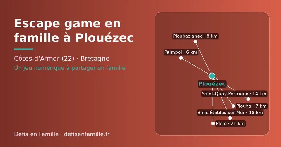Carte schématique : Plouézec et les communes voisines présentées sur ce site (Paimpol, Plouha, Ploubazlanec, Saint-Quay-Portrieux, Binic-Étables-sur-Mer, Plélo)