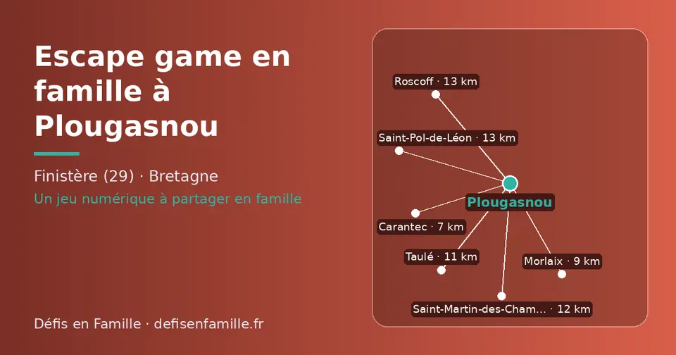 Carte schématique : Plougasnou et les communes voisines présentées sur ce site (Carantec, Morlaix, Taulé, Saint-Martin-des-Champs, Saint-Pol-de-Léon, Roscoff)