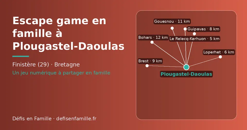 Carte schématique : Plougastel-Daoulas et les communes voisines présentées sur ce site (Le Relecq-Kerhuon, Loperhet, Guipavas, Brest, Gouesnou, Bohars)