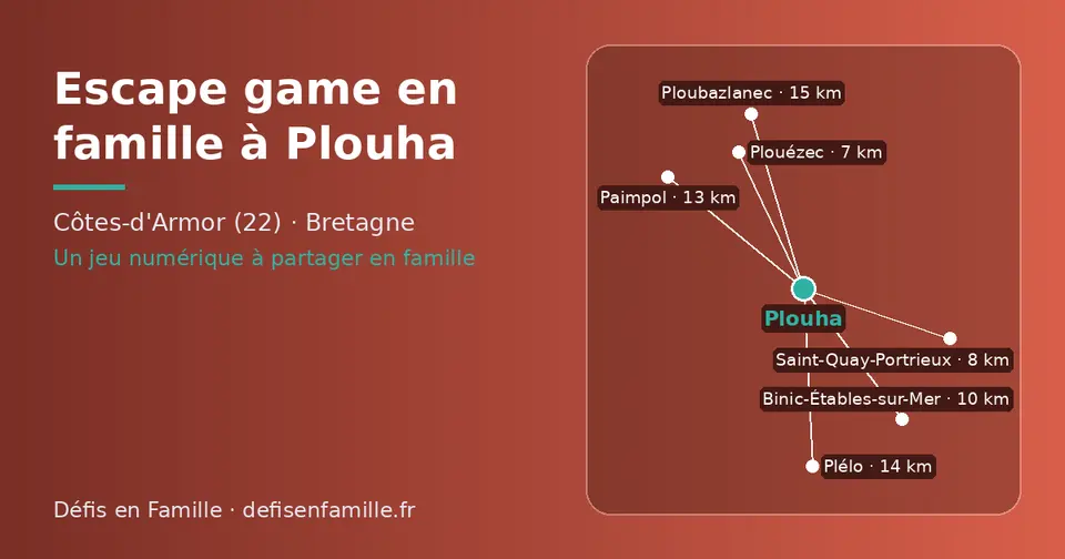 Carte schématique : Plouha et les communes voisines présentées sur ce site (Plouézec, Saint-Quay-Portrieux, Binic-Étables-sur-Mer, Paimpol, Plélo, Ploubazlanec)
