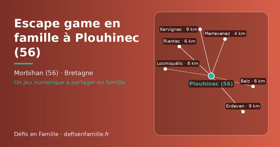 Carte schématique : Plouhinec (56) et les communes voisines présentées sur ce site (Merlevenez, Riantec, Belz, Locmiquélic, Erdeven, Kervignac)