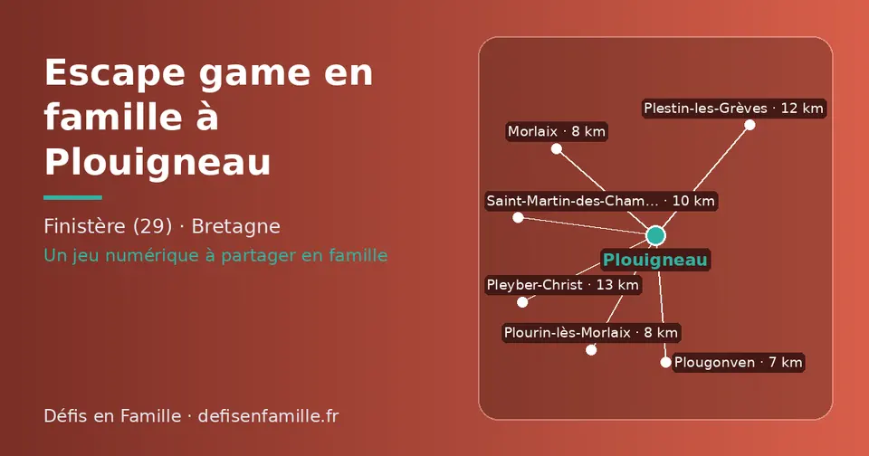 Carte schématique : Plouigneau et les communes voisines présentées sur ce site (Plougonven, Plourin-lès-Morlaix, Morlaix, Saint-Martin-des-Champs, Plestin-les-Grèves, Pleyber-Christ)