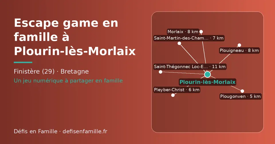 Carte schématique : Plourin-lès-Morlaix et les communes voisines présentées sur ce site (Plougonven, Pleyber-Christ, Saint-Martin-des-Champs, Plouigneau, Morlaix, Saint-Thégonnec Loc-Eguiner)