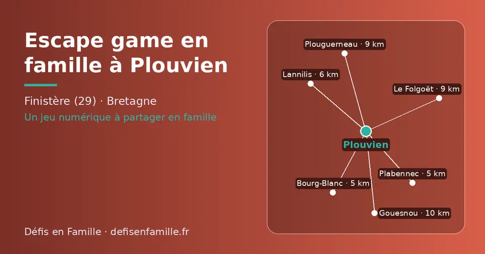 Carte schématique : Plouvien et les communes voisines présentées sur ce site (Plabennec, Bourg-Blanc, Lannilis, Plouguerneau, Le Folgoët, Gouesnou)