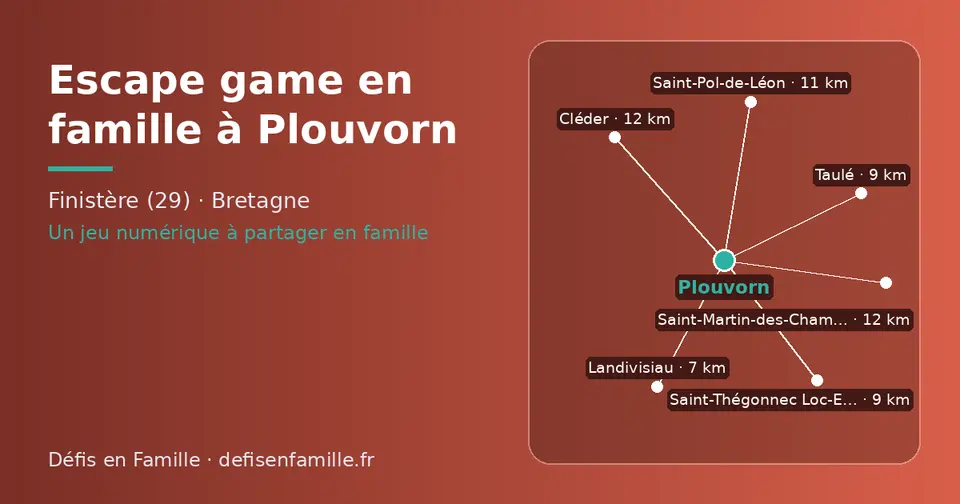 Carte schématique : Plouvorn et les communes voisines présentées sur ce site (Landivisiau, Taulé, Saint-Thégonnec Loc-Eguiner, Saint-Pol-de-Léon, Saint-Martin-des-Champs, Cléder)