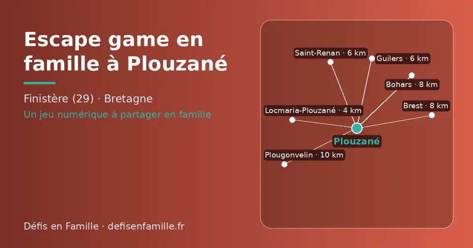 Carte schématique : Plouzané et les communes voisines présentées sur ce site (Locmaria-Plouzané, Guilers, Saint-Renan, Brest, Bohars, Plougonvelin)