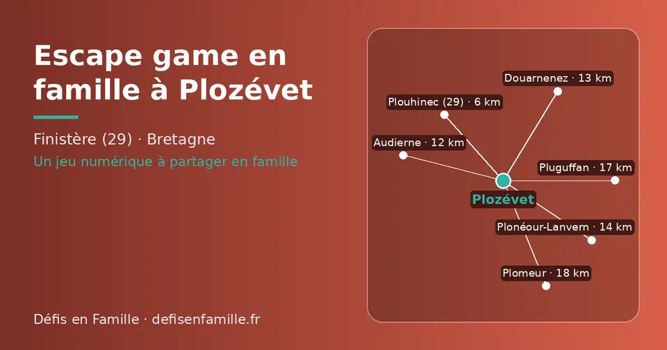 Carte schématique : Plozévet et les communes voisines présentées sur ce site (Plouhinec (29), Audierne, Douarnenez, Plonéour-Lanvern, Pluguffan, Plomeur)