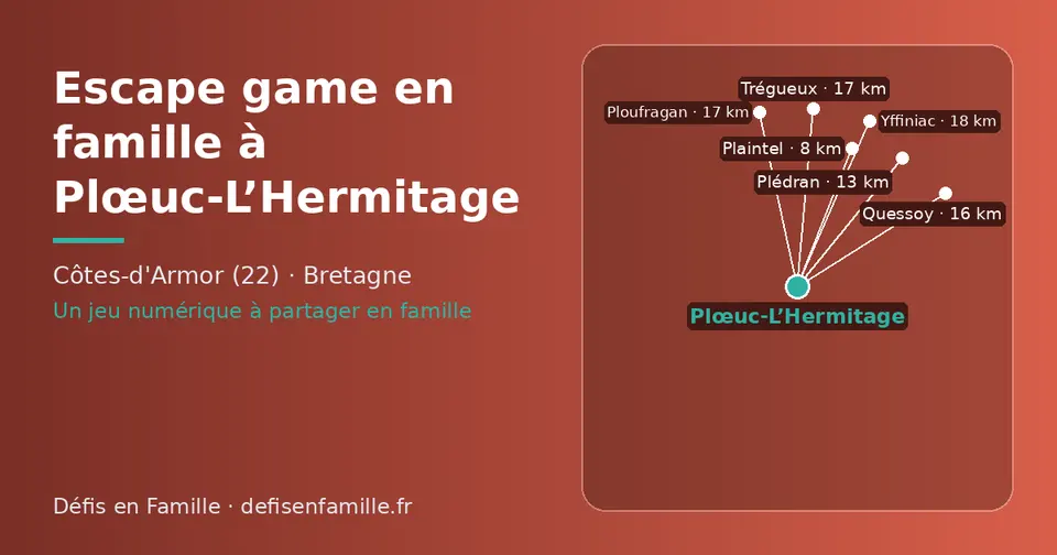 Carte schématique : Plœuc-L’Hermitage et les communes voisines présentées sur ce site (Plaintel, Plédran, Quessoy, Trégueux, Ploufragan, Yffiniac)