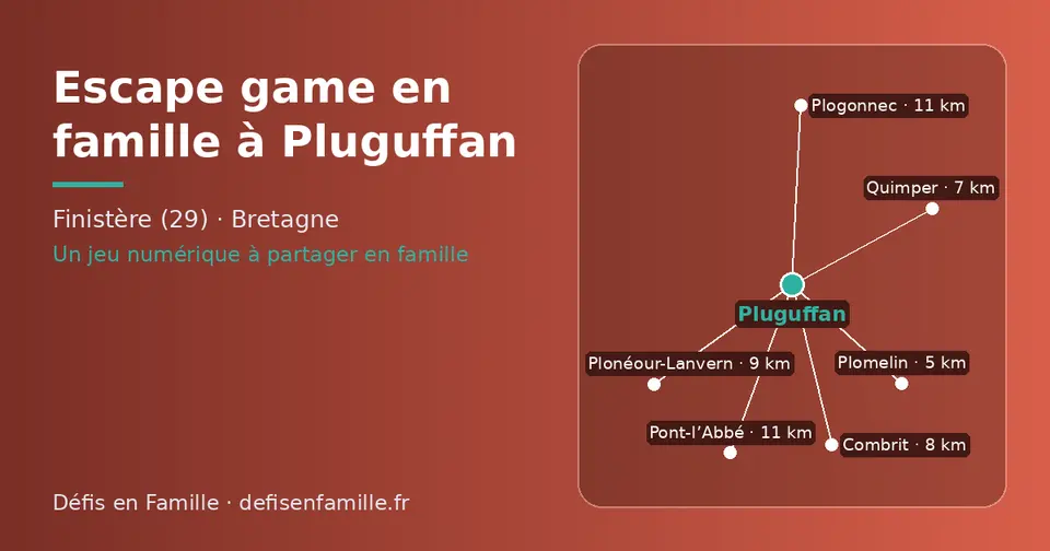Carte schématique : Pluguffan et les communes voisines présentées sur ce site (Plomelin, Quimper, Combrit, Plonéour-Lanvern, Pont-l’Abbé, Plogonnec)