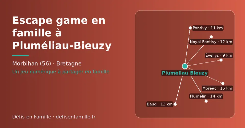 Carte schématique : Pluméliau-Bieuzy et les communes voisines présentées sur ce site (Évellys, Pontivy, Baud, Noyal-Pontivy, Plumelin, Moréac)