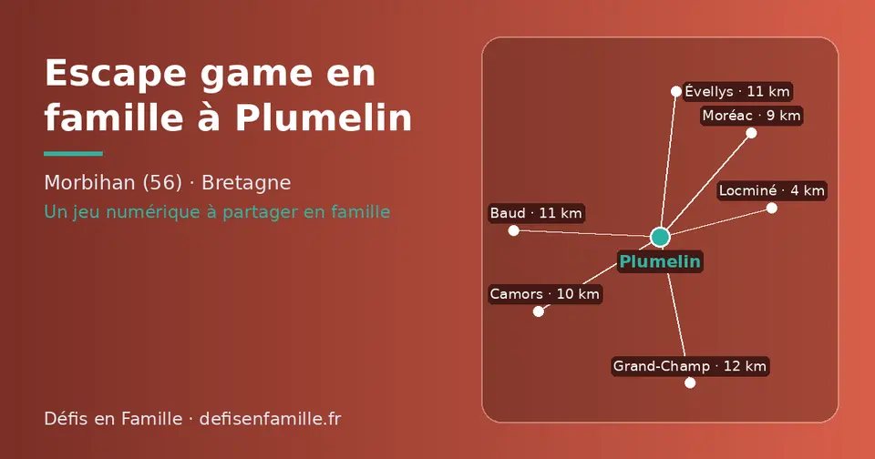 Carte schématique : Plumelin et les communes voisines présentées sur ce site (Locminé, Moréac, Camors, Baud, Évellys, Grand-Champ)