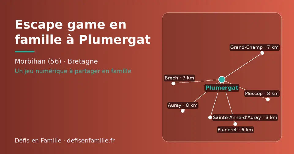 Carte schématique : Plumergat et les communes voisines présentées sur ce site (Sainte-Anne-d’Auray, Pluneret, Grand-Champ, Brech, Auray, Plescop)