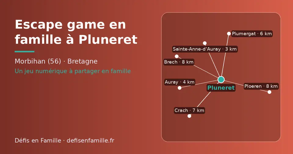 Carte schématique : Pluneret et les communes voisines présentées sur ce site (Sainte-Anne-d’Auray, Auray, Plumergat, Crach, Brech, Ploeren)