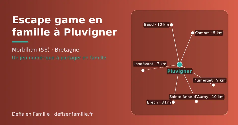Carte schématique : Pluvigner et les communes voisines présentées sur ce site (Camors, Landévant, Brech, Plumergat, Baud, Sainte-Anne-d’Auray)