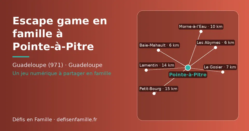 Carte schématique : Pointe-à-Pitre et les communes voisines présentées sur ce site (Les Abymes, Baie-Mahault, Le Gosier, Morne-à-l’Eau, Lamentin, Petit-Bourg)