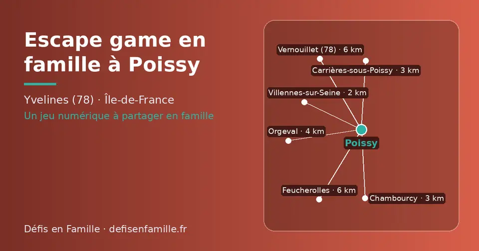Carte schématique : Poissy et les communes voisines présentées sur ce site (Villennes-sur-Seine, Carrières-sous-Poissy, Chambourcy, Orgeval, Vernouillet (78), Feucherolles)