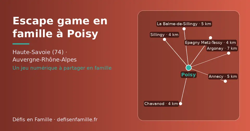 Carte schématique : Poisy et les communes voisines présentées sur ce site (Epagny Metz-Tessy, Chavanod, Sillingy, Annecy, La Balme-de-Sillingy, Argonay)