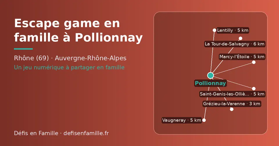 Carte schématique : Pollionnay et les communes voisines présentées sur ce site (Grézieu-la-Varenne, Marcy-l’Étoile, Vaugneray, Lentilly, Saint-Genis-les-Ollières, La Tour-de-Salvagny)