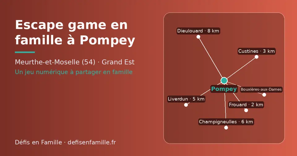 Carte schématique : Pompey et les communes voisines présentées sur ce site (Frouard, Custines, Bouxières-aux-Dames, Liverdun, Champigneulles, Dieulouard)