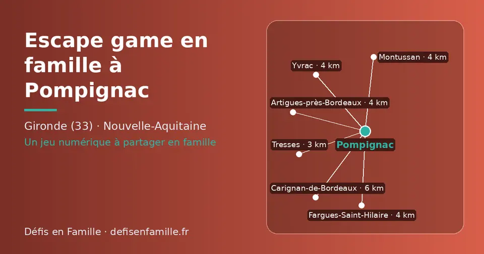 Carte schématique : Pompignac et les communes voisines présentées sur ce site (Tresses, Montussan, Fargues-Saint-Hilaire, Artigues-près-Bordeaux, Yvrac, Carignan-de-Bordeaux)