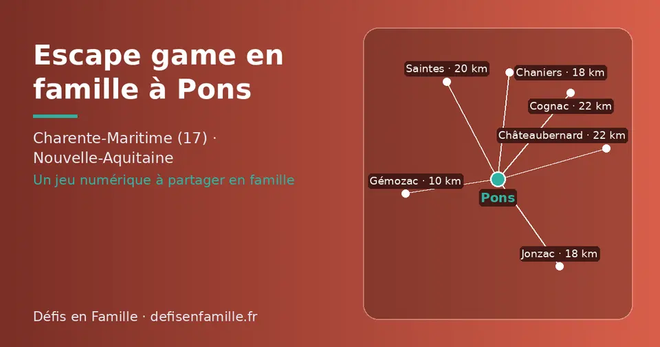 Carte schématique : Pons et les communes voisines présentées sur ce site (Gémozac, Chaniers, Jonzac, Saintes, Cognac, Châteaubernard)