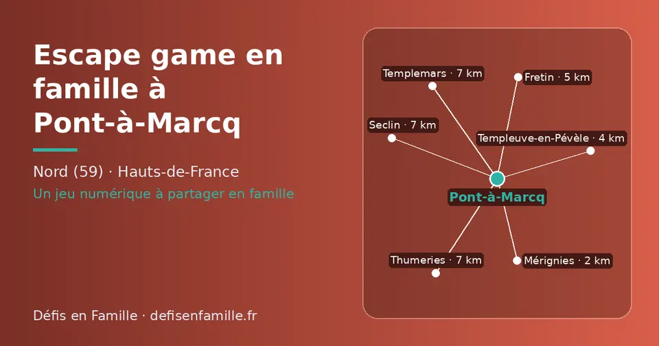 Carte schématique : Pont-à-Marcq et les communes voisines présentées sur ce site (Mérignies, Templeuve-en-Pévèle, Fretin, Thumeries, Templemars, Seclin)