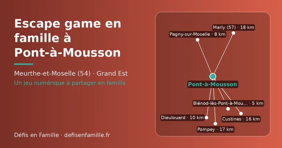 Carte schématique : Pont-à-Mousson et les communes voisines présentées sur ce site (Blénod-lès-Pont-à-Mousson, Pagny-sur-Moselle, Dieulouard, Custines, Pompey, Marly (57))