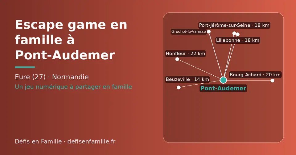 Carte schématique : Pont-Audemer et les communes voisines présentées sur ce site (Beuzeville, Lillebonne, Port-Jérôme-sur-Seine, Bourg-Achard, Gruchet-le-Valasse, Honfleur)