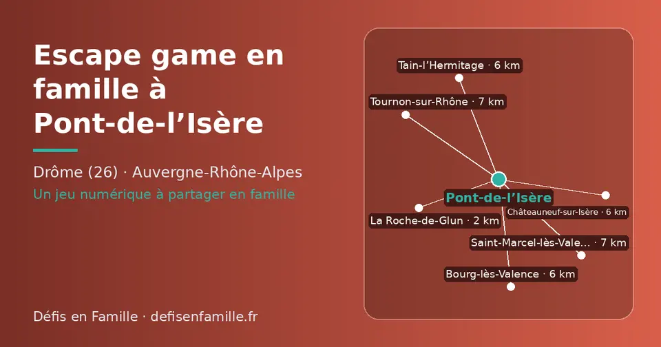 Carte schématique : Pont-de-l’Isère et les communes voisines présentées sur ce site (La Roche-de-Glun, Châteauneuf-sur-Isère, Bourg-lès-Valence, Tain-l’Hermitage, Tournon-sur-Rhône, Saint-Marcel-lès-Valence)