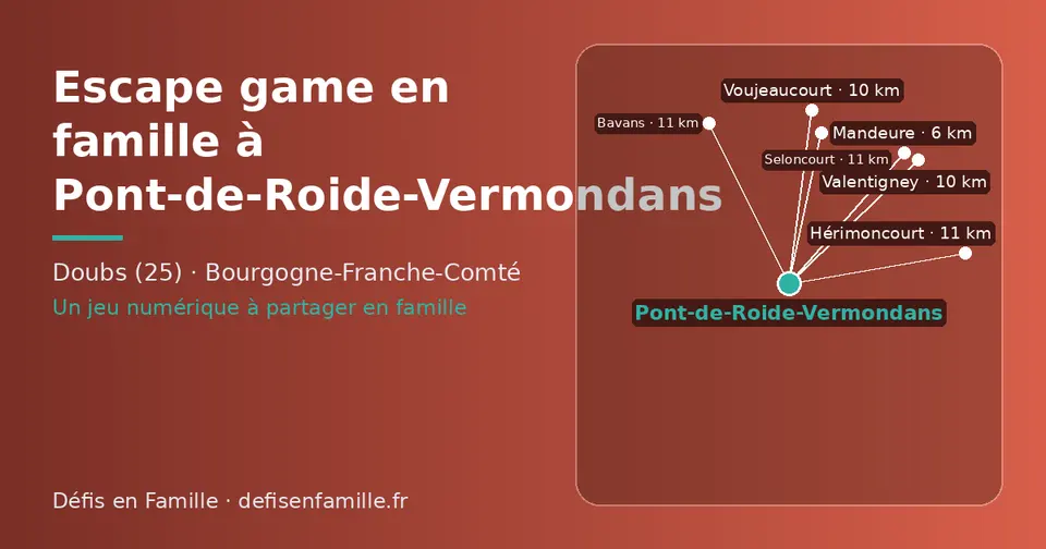 Carte schématique : Pont-de-Roide-Vermondans et les communes voisines présentées sur ce site (Mandeure, Valentigney, Voujeaucourt, Hérimoncourt, Seloncourt, Bavans)