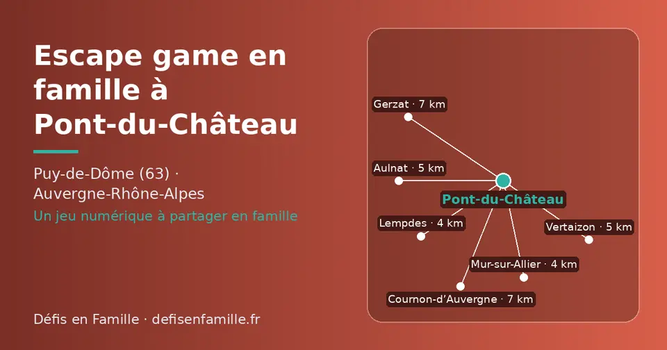 Carte schématique : Pont-du-Château et les communes voisines présentées sur ce site (Mur-sur-Allier, Lempdes, Vertaizon, Aulnat, Gerzat, Cournon-d’Auvergne)