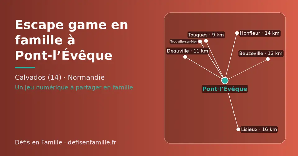 Carte schématique : Pont-l’Évêque et les communes voisines présentées sur ce site (Touques, Deauville, Trouville-sur-Mer, Beuzeville, Honfleur, Lisieux)