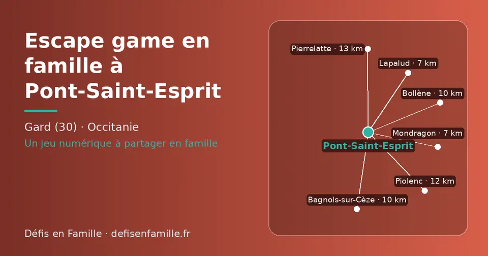 Carte schématique : Pont-Saint-Esprit et les communes voisines présentées sur ce site (Lapalud, Mondragon, Bollène, Bagnols-sur-Cèze, Piolenc, Pierrelatte)