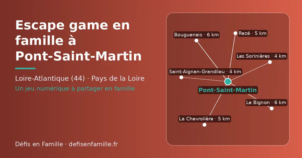 Carte schématique : Pont-Saint-Martin et les communes voisines présentées sur ce site (Saint-Aignan-Grandlieu, Les Sorinières, La Chevrolière, Rezé, Le Bignon, Bouguenais)