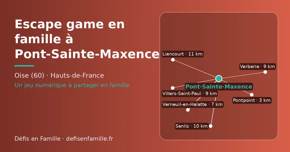 Carte schématique : Pont-Sainte-Maxence et les communes voisines présentées sur ce site (Pontpoint, Verneuil-en-Halatte, Verberie, Villers-Saint-Paul, Senlis, Liancourt)