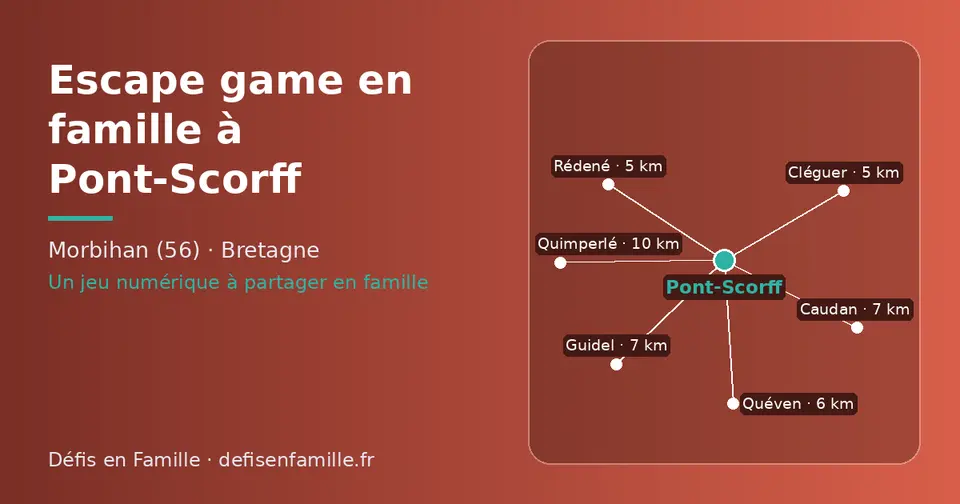 Carte schématique : Pont-Scorff et les communes voisines présentées sur ce site (Rédené, Cléguer, Quéven, Caudan, Guidel, Quimperlé)