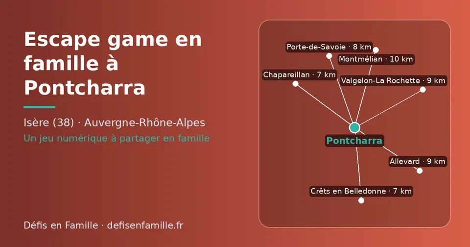 Carte schématique : Pontcharra et les communes voisines présentées sur ce site (Chapareillan, Crêts en Belledonne, Porte-de-Savoie, Allevard, Valgelon-La Rochette, Montmélian)