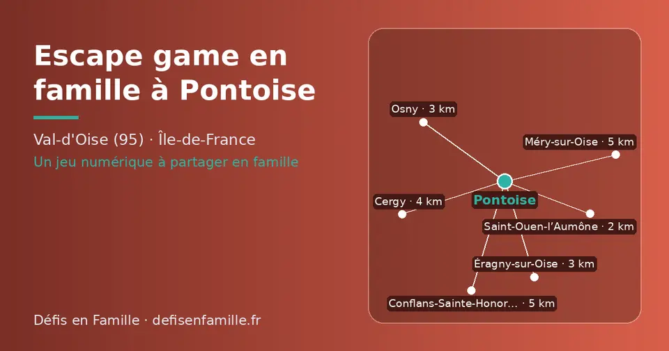 Carte schématique : Pontoise et les communes voisines présentées sur ce site (Saint-Ouen-l’Aumône, Éragny-sur-Oise, Osny, Cergy, Conflans-Sainte-Honorine, Méry-sur-Oise)