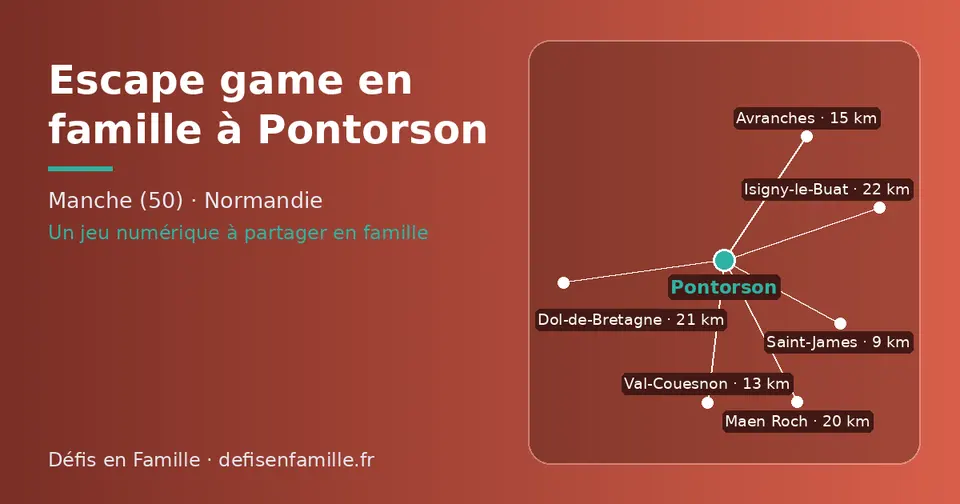 Carte schématique : Pontorson et les communes voisines présentées sur ce site (Saint-James, Val-Couesnon, Avranches, Maen Roch, Dol-de-Bretagne, Isigny-le-Buat)