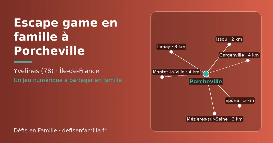 Carte schématique : Porcheville et les communes voisines présentées sur ce site (Issou, Limay, Mézières-sur-Seine, Gargenville, Mantes-la-Ville, Épône)