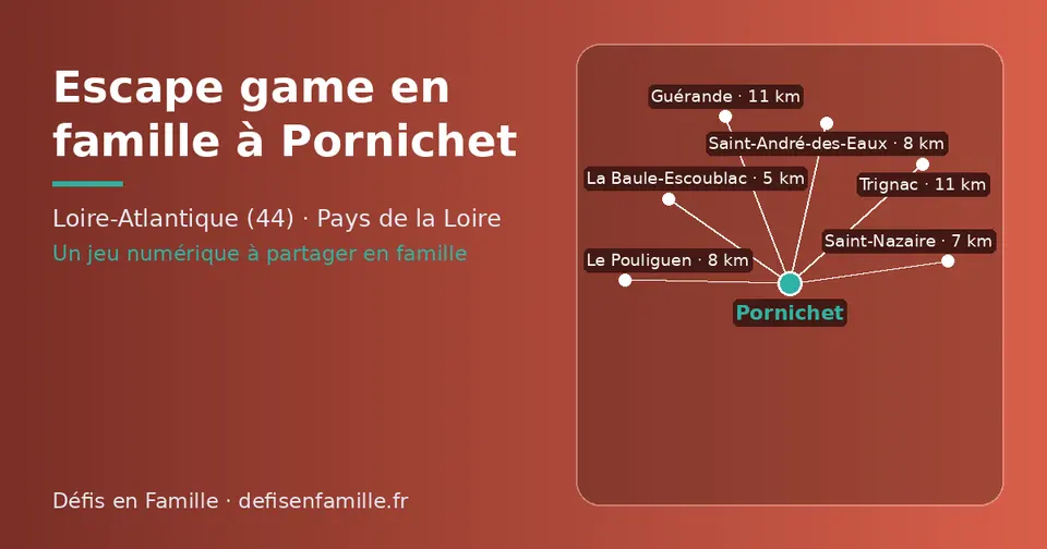 Carte schématique : Pornichet et les communes voisines présentées sur ce site (La Baule-Escoublac, Saint-Nazaire, Saint-André-des-Eaux, Le Pouliguen, Trignac, Guérande)
