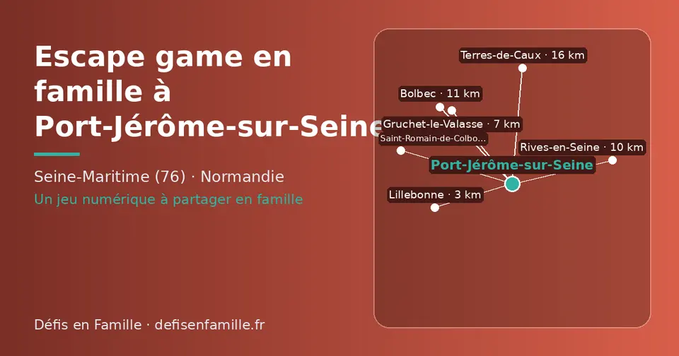 Carte schématique : Port-Jérôme-sur-Seine et les communes voisines présentées sur ce site (Lillebonne, Gruchet-le-Valasse, Rives-en-Seine, Bolbec, Saint-Romain-de-Colbosc, Terres-de-Caux)