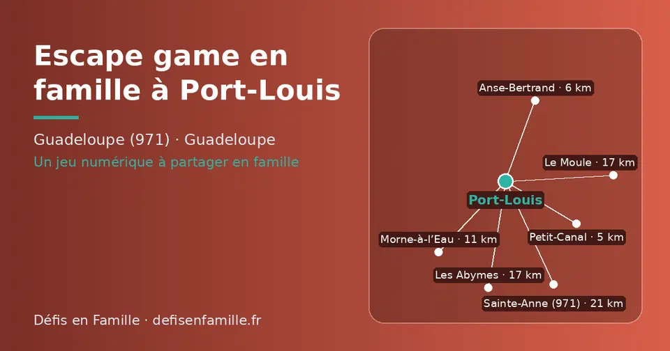 Carte schématique : Port-Louis et les communes voisines présentées sur ce site (Petit-Canal, Anse-Bertrand, Morne-à-l’Eau, Le Moule, Les Abymes, Sainte-Anne (971))