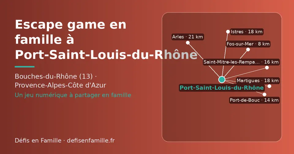 Carte schématique : Port-Saint-Louis-du-Rhône et les communes voisines présentées sur ce site (Fos-sur-Mer, Port-de-Bouc, Saint-Mitre-les-Remparts, Martigues, Istres, Arles)
