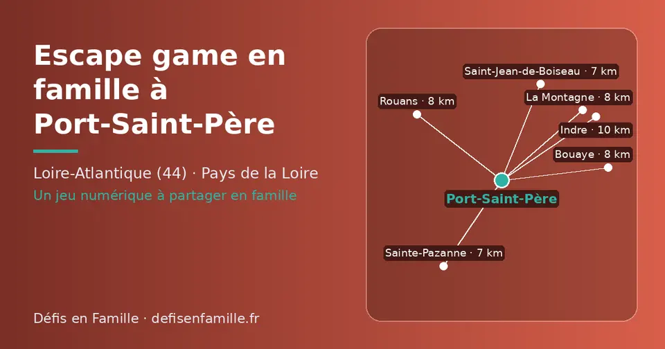 Carte schématique : Port-Saint-Père et les communes voisines présentées sur ce site (Sainte-Pazanne, Saint-Jean-de-Boiseau, Bouaye, Rouans, La Montagne, Indre)