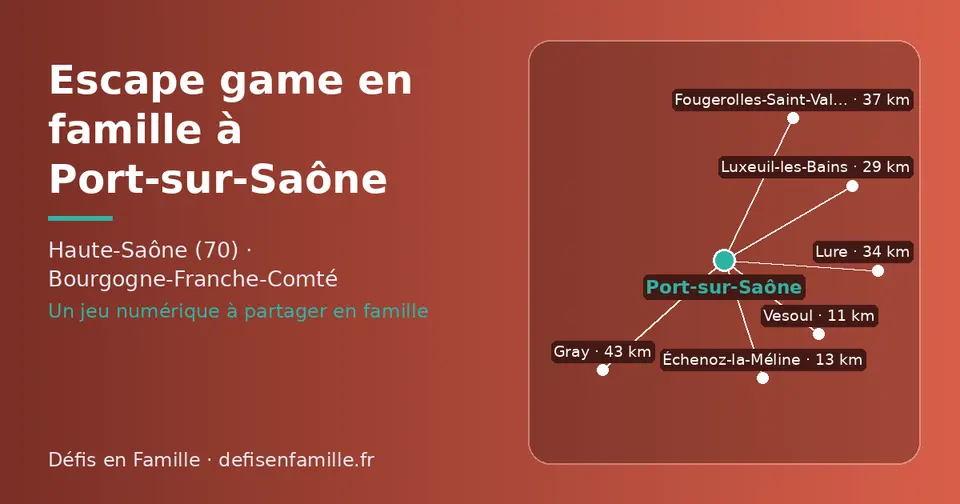 Carte schématique : Port-sur-Saône et les communes voisines présentées sur ce site (Vesoul, Échenoz-la-Méline, Luxeuil-les-Bains, Lure, Fougerolles-Saint-Valbert, Gray)